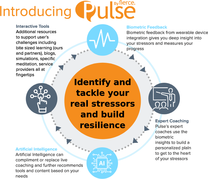 Pulse’ App Aims