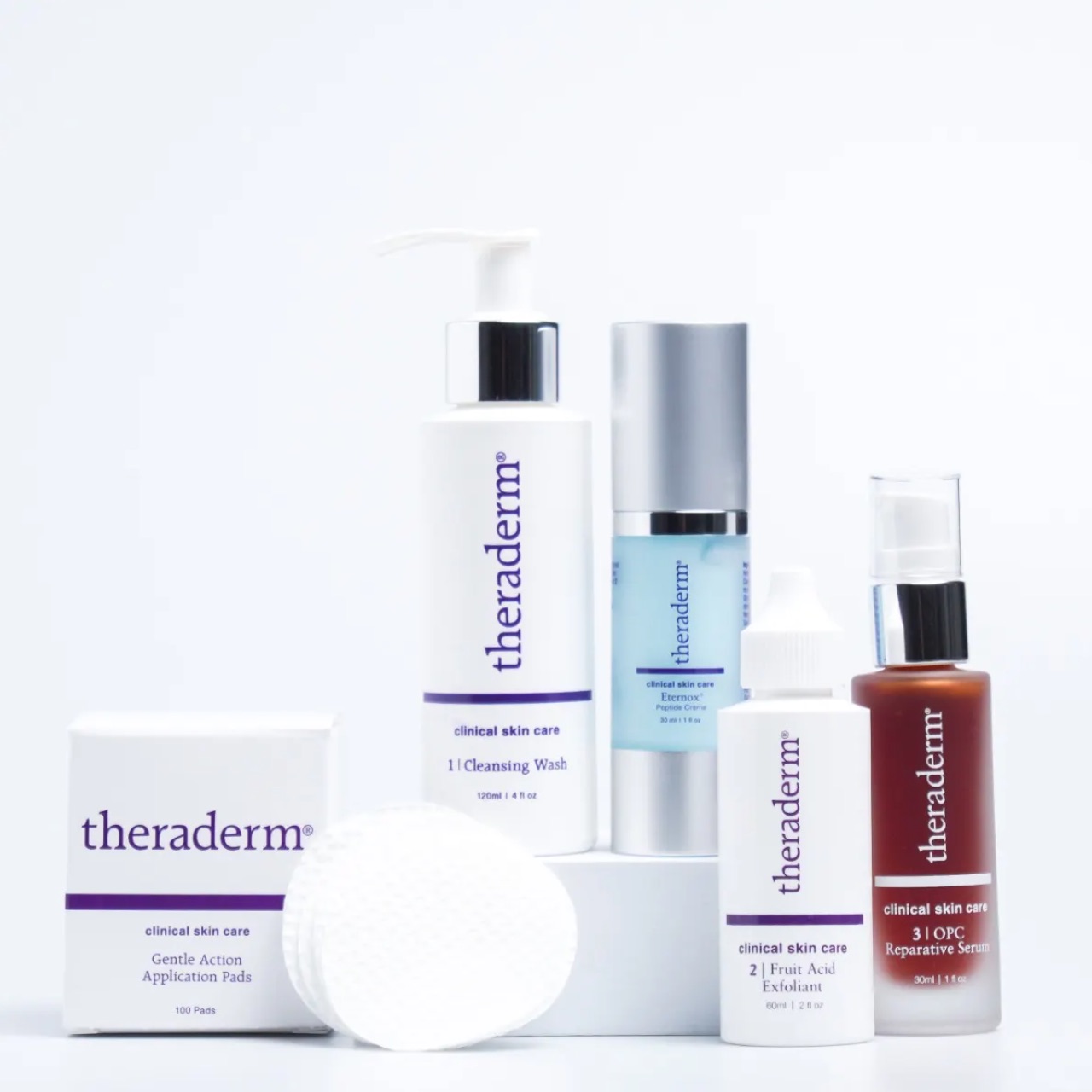 Gift Theraderm’s Anti-Aging System